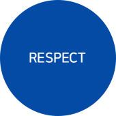 RESPECT