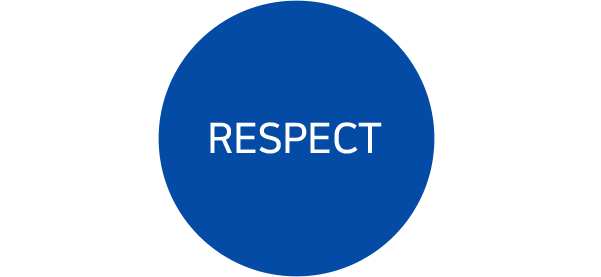RESPECT