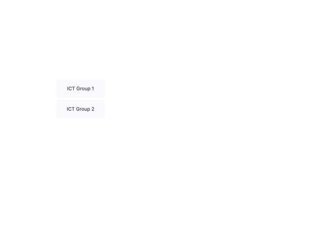 Investment Division 2