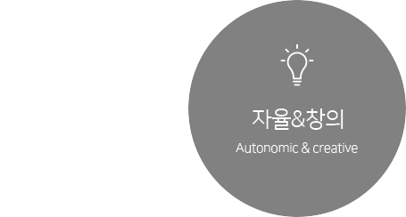 자율&창의